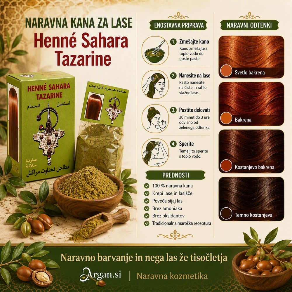 NAravna kana